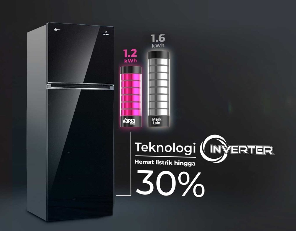 Inverter